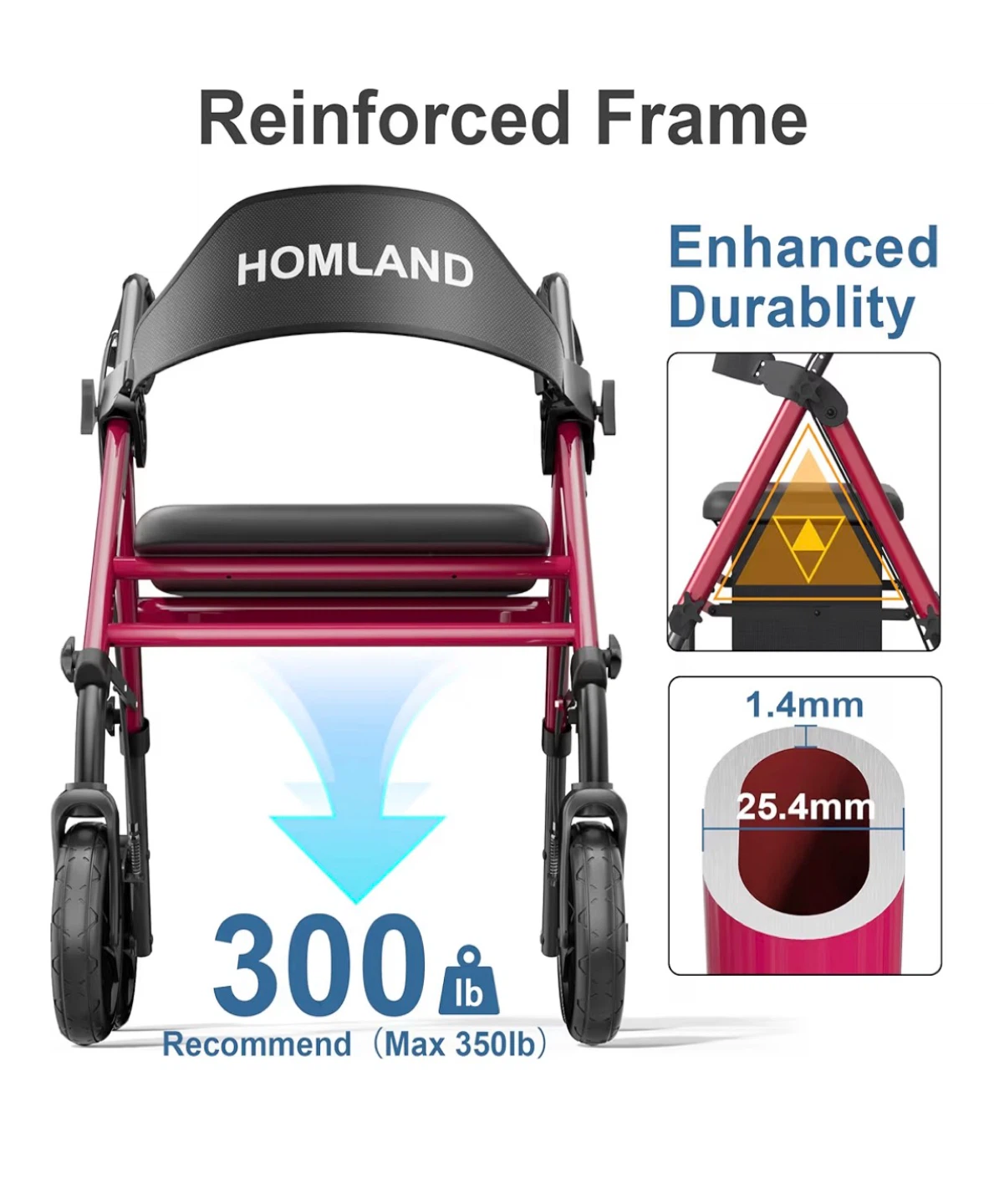 HOMLAND Rollator Walker with Seat and Cup Holder - photo 2