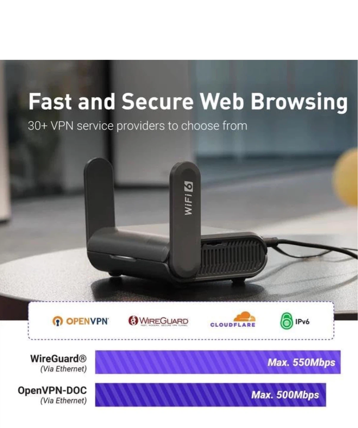 GL.iNet Slate AX Wi-Fi 6 Gigabit Wireless Router ⚽ - photo 4