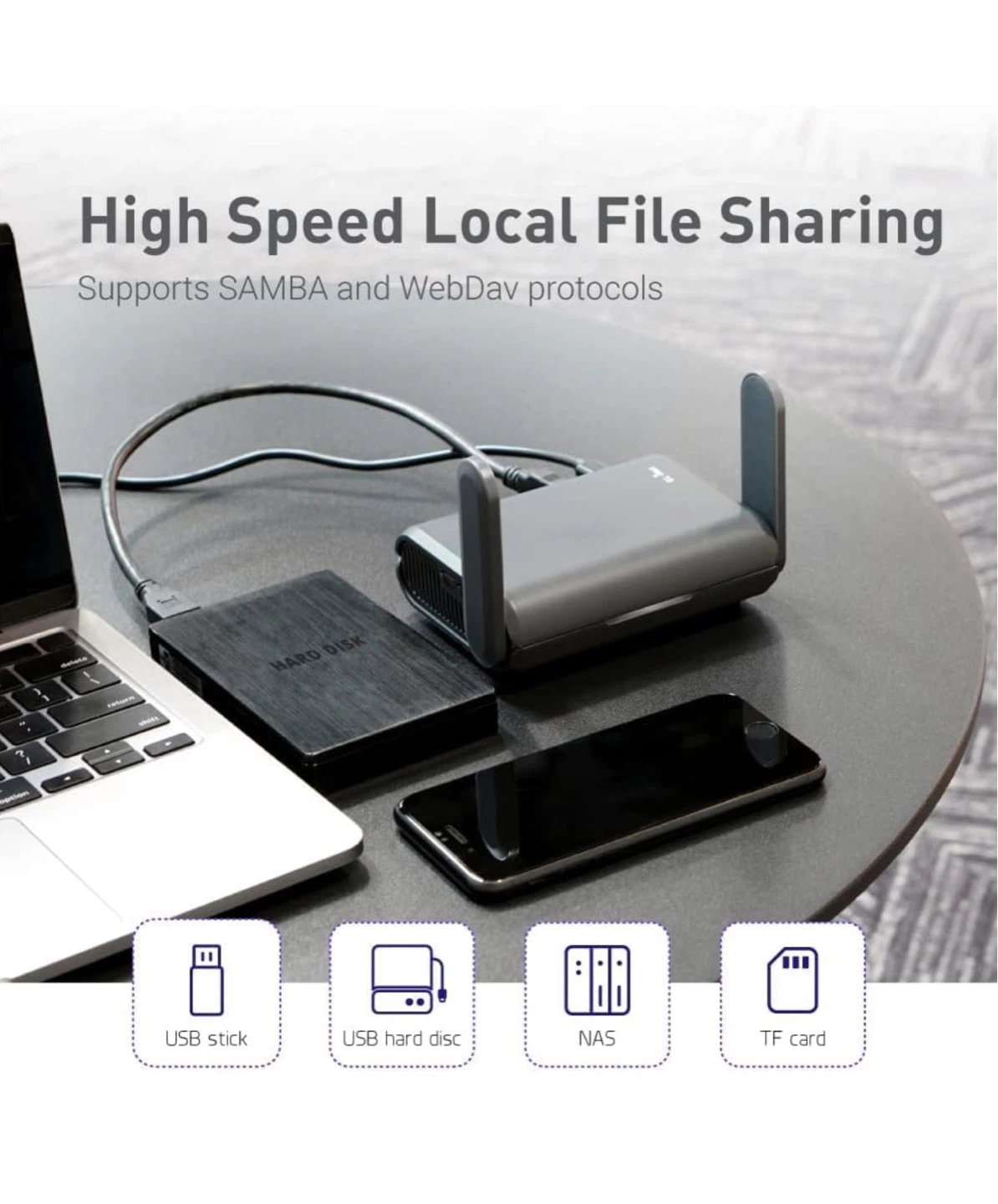GL.iNet Slate AX Wi-Fi 6 Gigabit Wireless Router ⚽ - photo 3