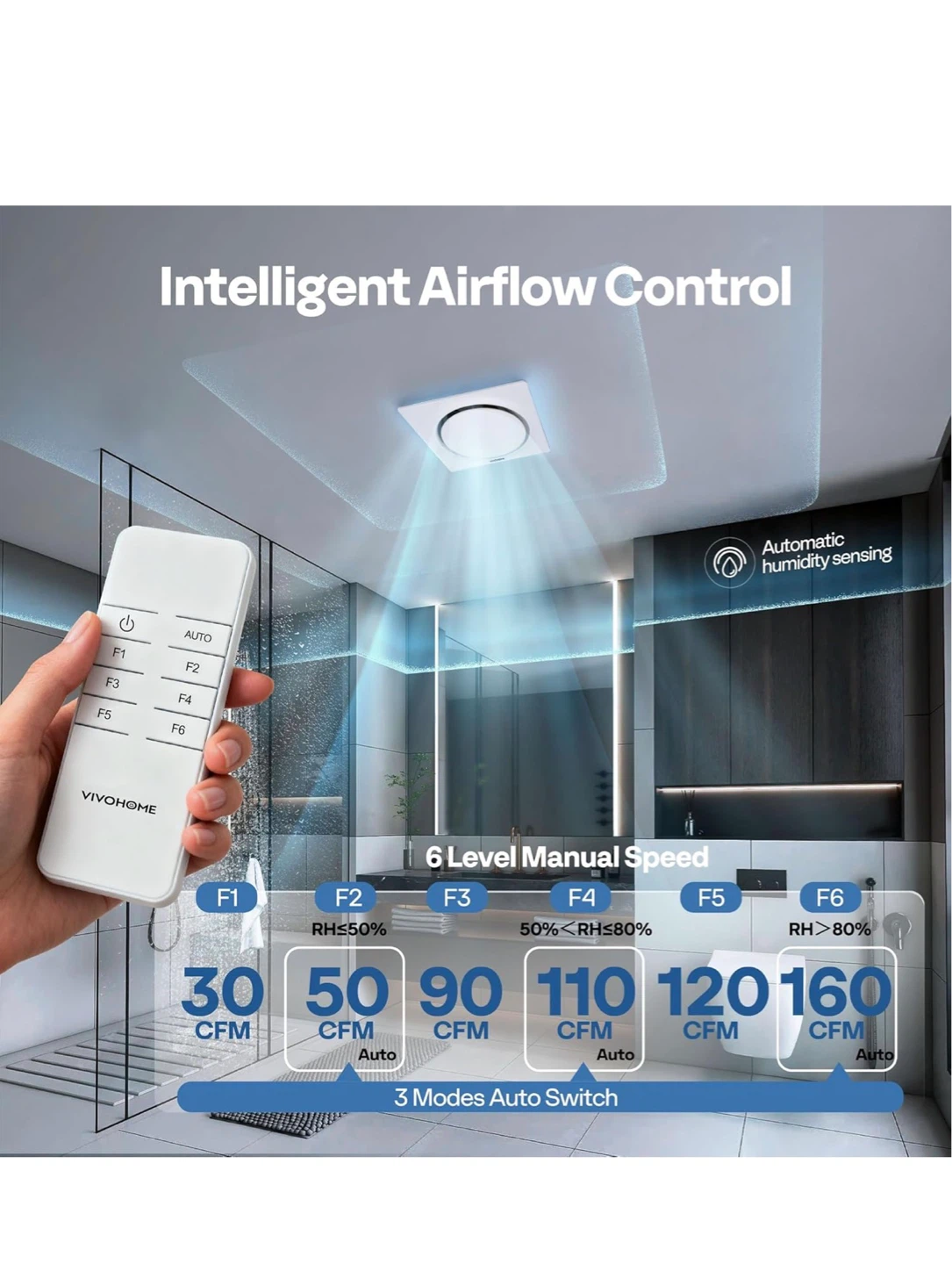 AutoFlow Bathroom Exhaust Fan Humidity Sensor and Remote EH4 - photo 5