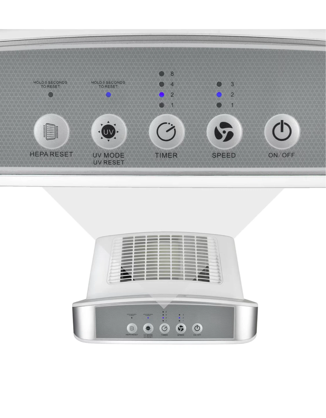 GermGuardian True HEPA Air Purifier - photo 5