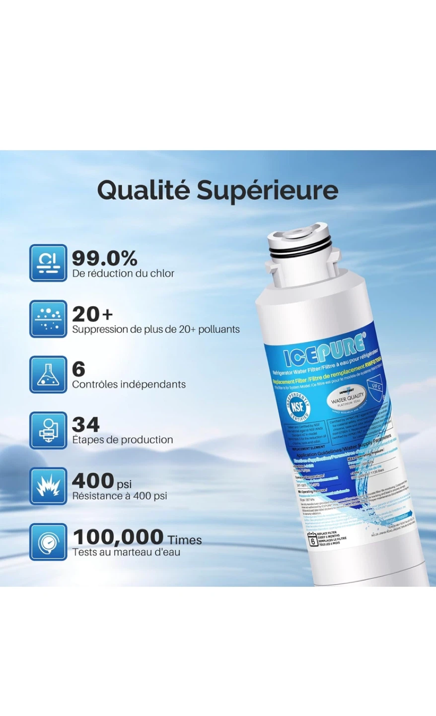 ICEPURE Replacement Refrigerator Water Filter RWF0700A