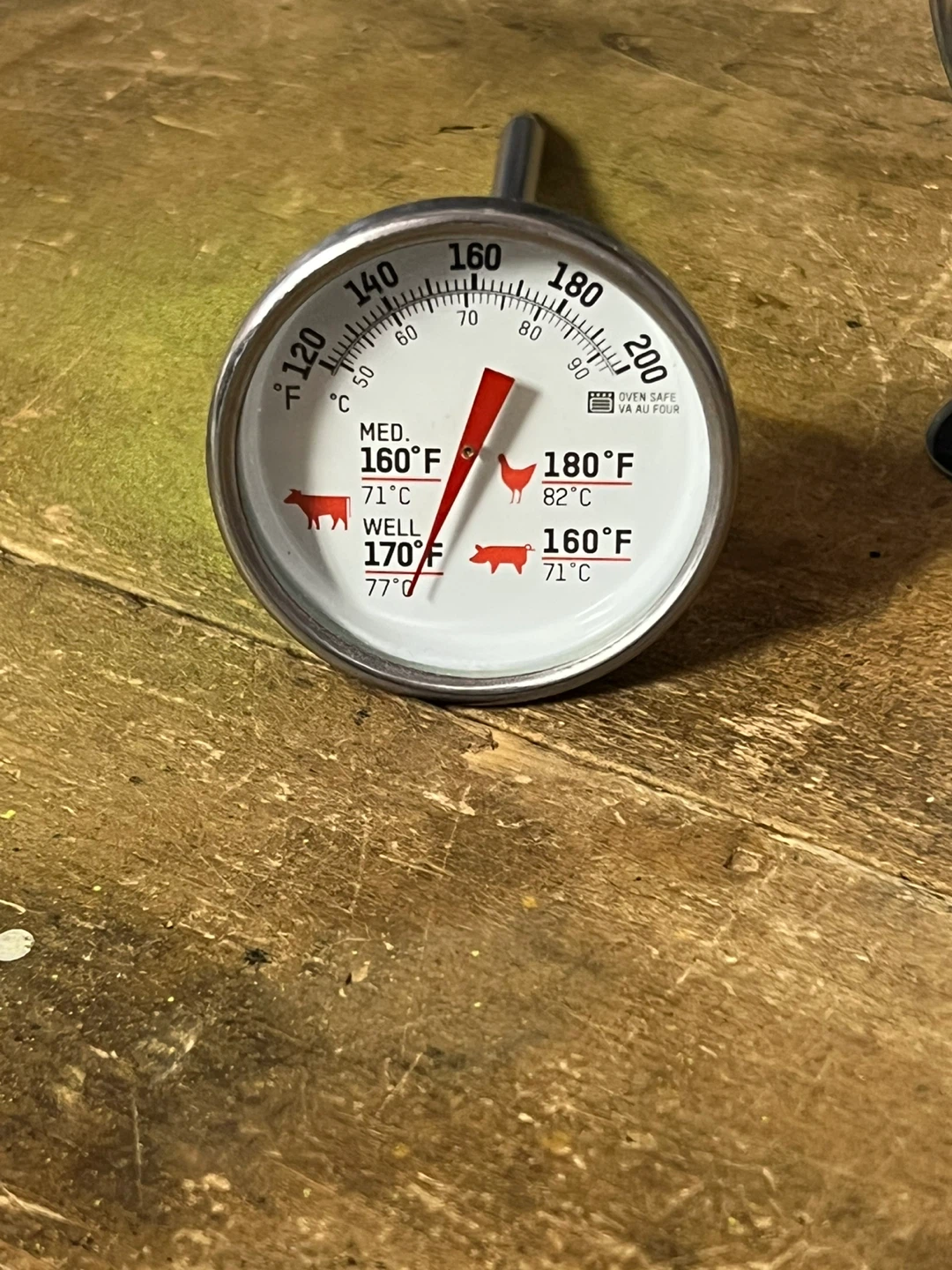 Thermometers - photo 4