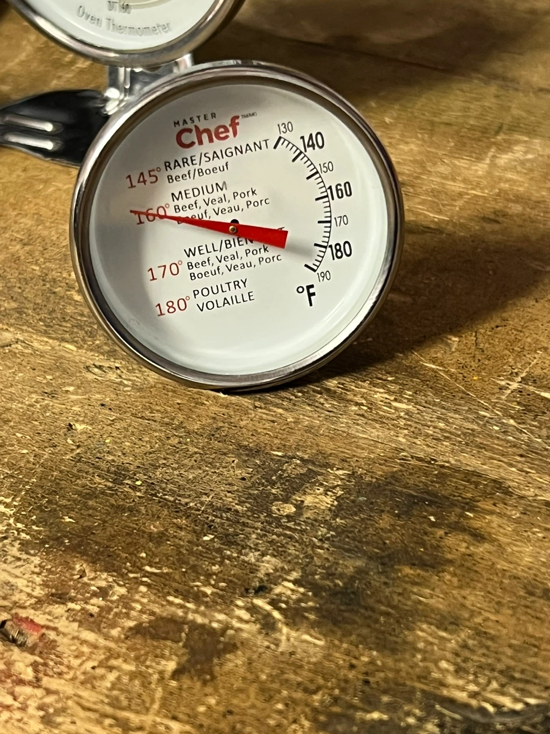 Thermometers - photo 2