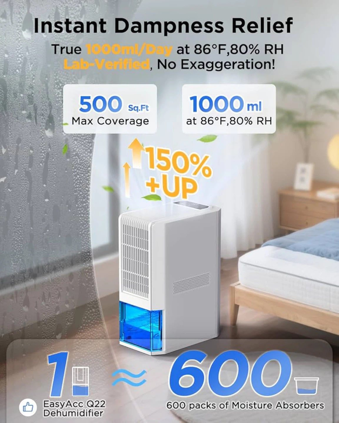 EasyAcc Dehumidifier - White - photo 2