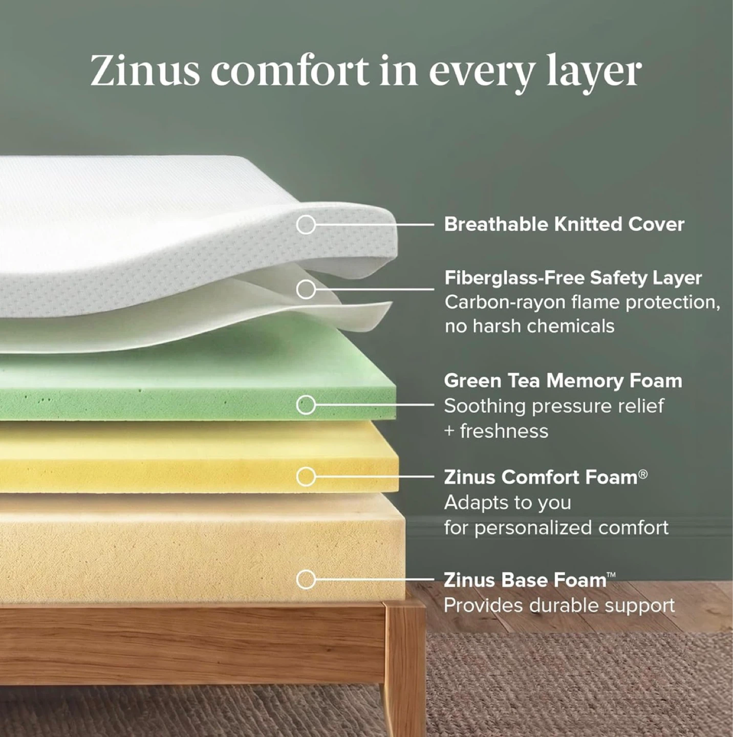 Zinus Queen 12 Inch Green Tea Memory Foam Mattress - photo 2
