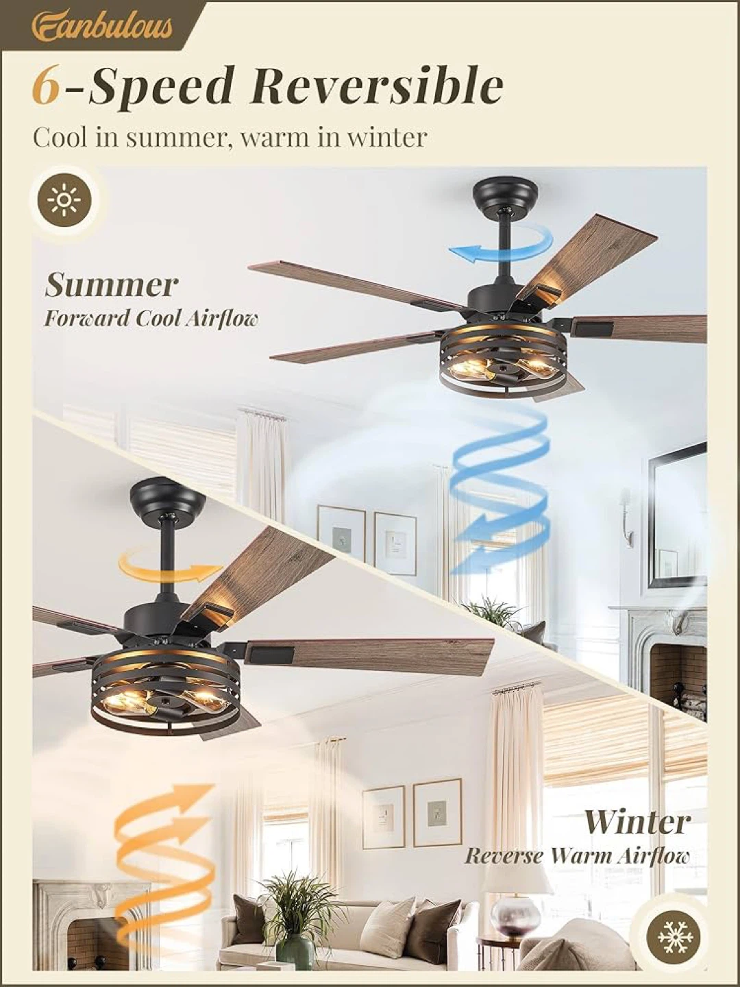 48" Ceiling Fan with Remote, Reversible DC Motor, 6 Speeds - photo 4