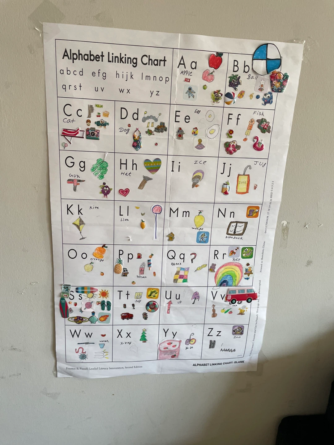 Alphabet Linking Chart