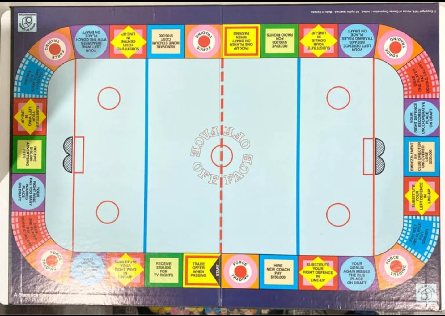 Face Off: A Slapstick Game of Hockey Management Board Game - photo 4