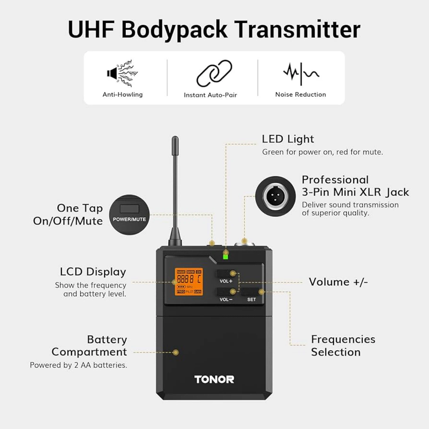 TONER Wireless Microphone System - photo 4