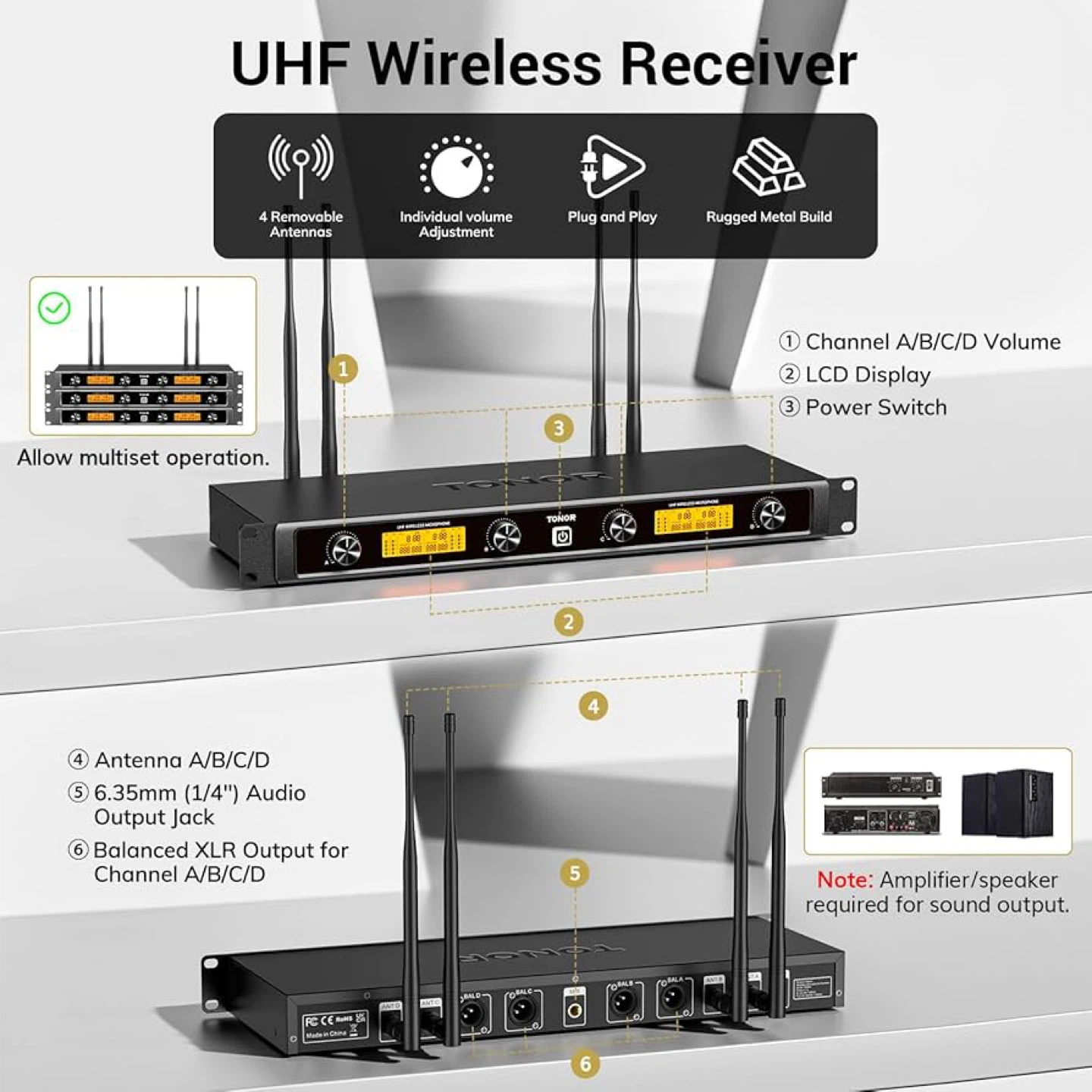 TONER Wireless Microphone System - photo 3