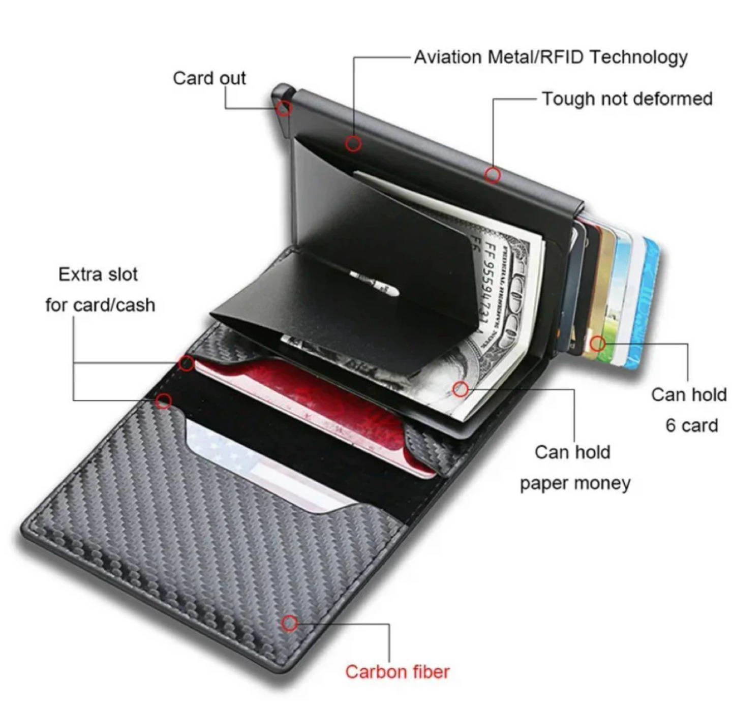 Minimalist Metal Card Holder Wallet - Carbon Fiber