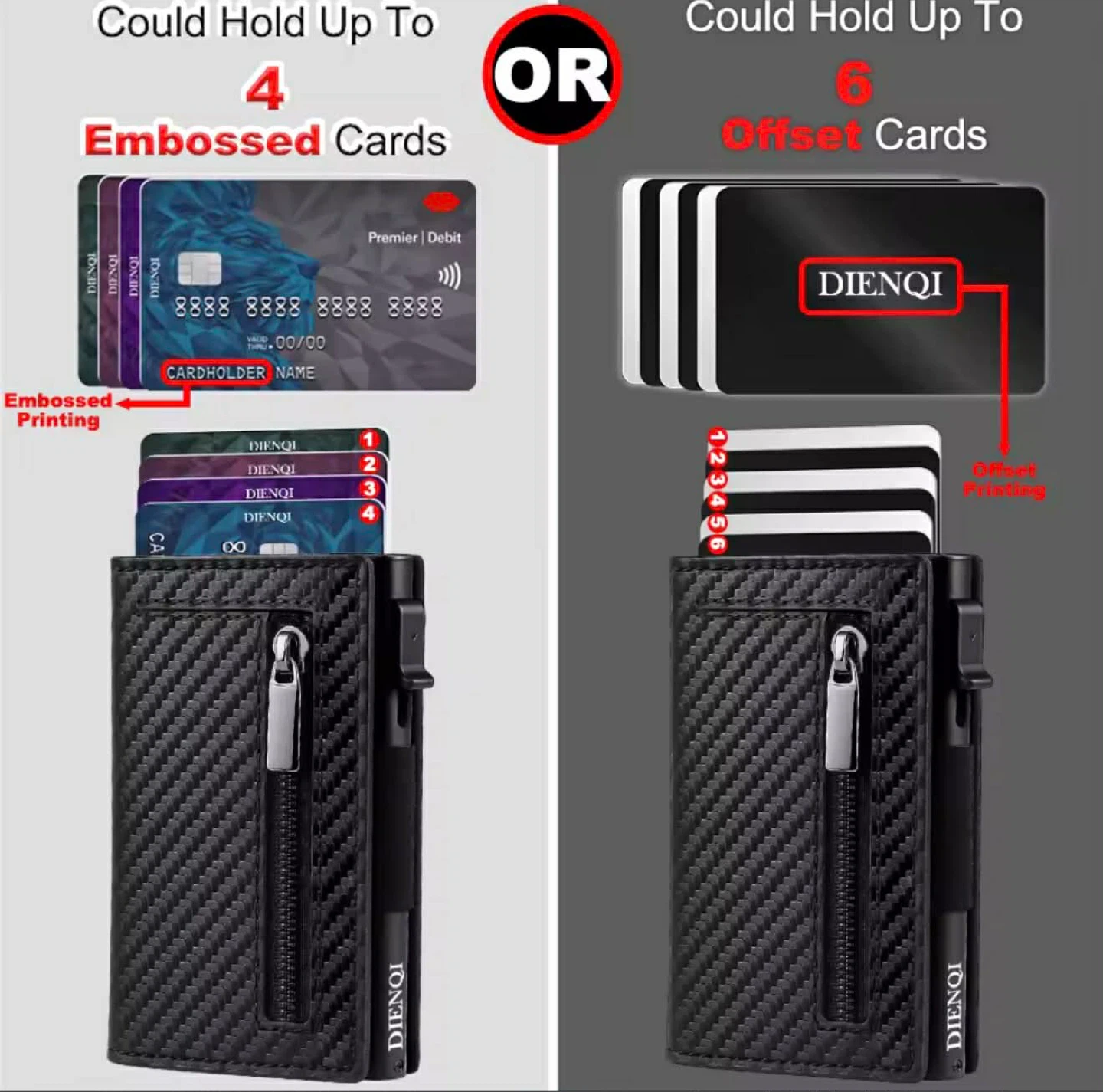 DIENQI RFID Blocking Carbon Fibre Wallet with Zipper Pocket - photo 5