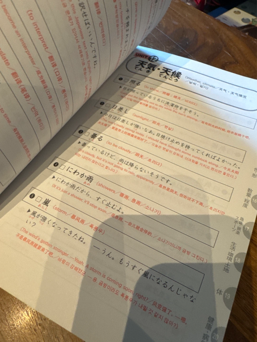 Japanese Vocabulary Speed Master Standard 2400 Textbook - photo 3