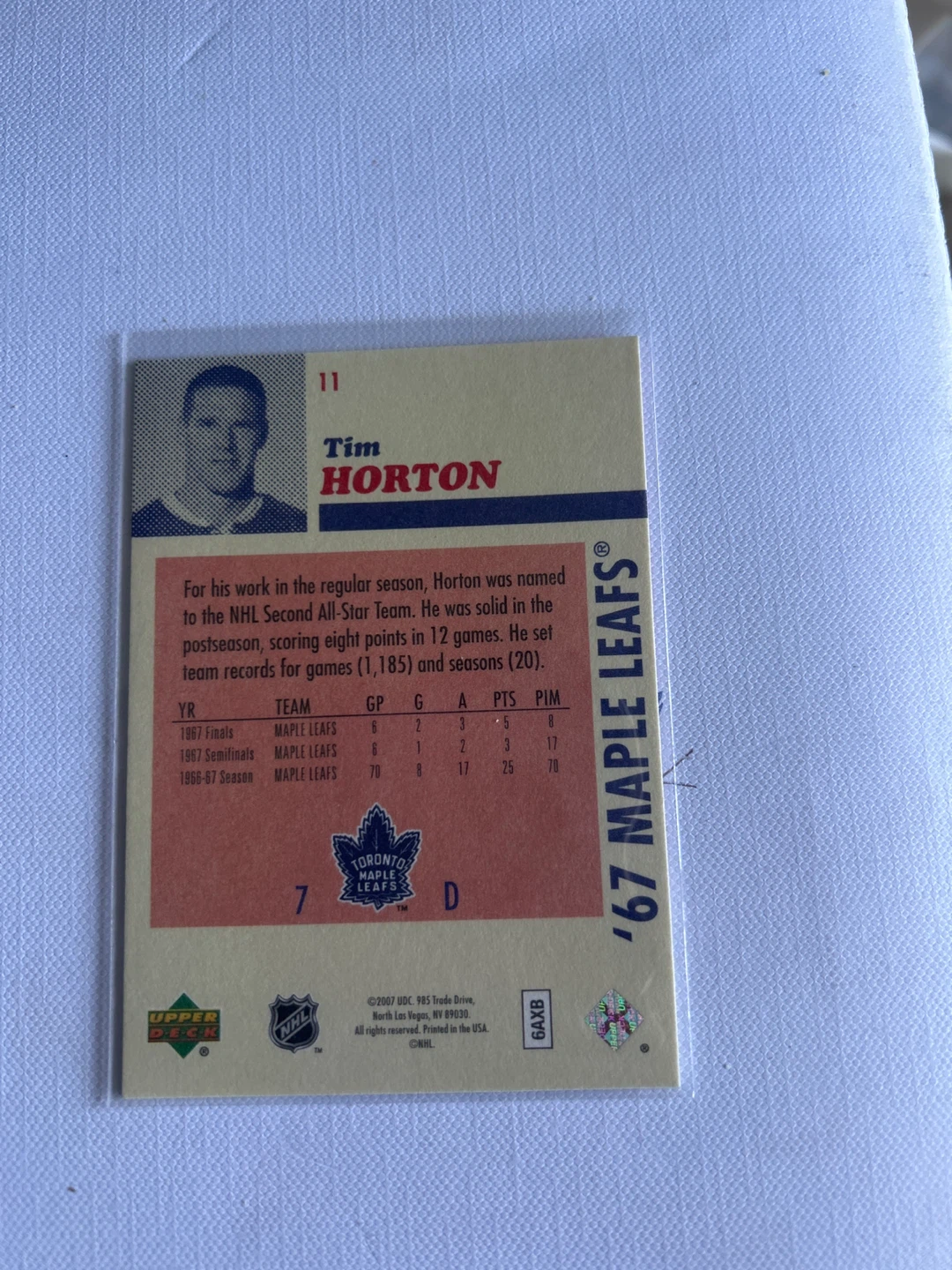 Upper Deck Tim Horton 1987 Hockey Card - photo 2
