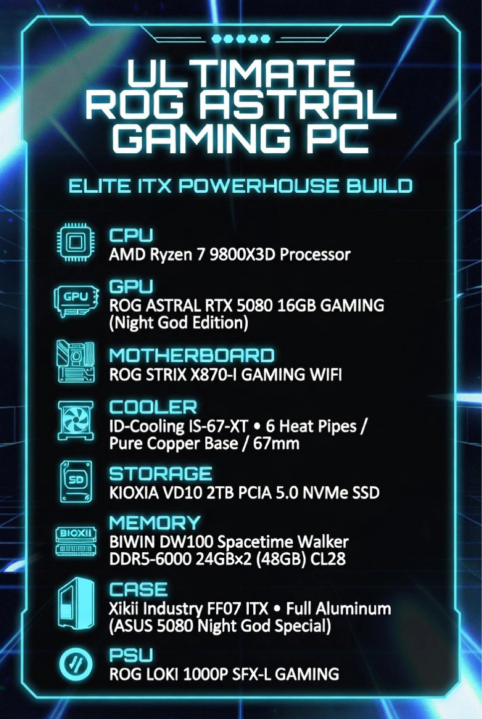 ROG Astral RTX 5080 Elite ITX Gaming PC - photo 4