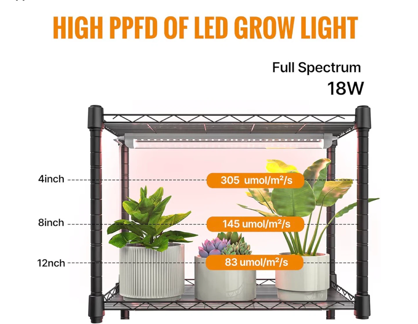 5-Tier Wire Shelving Unit with LED Grow Lights - 71.3" Tall - photo 4