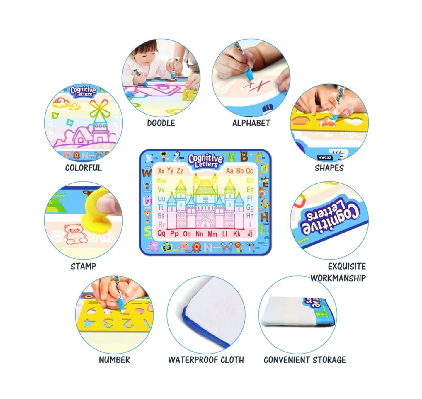 Brand new Aqua Water Doodle Mat 40 X 32 Inches - photo 5