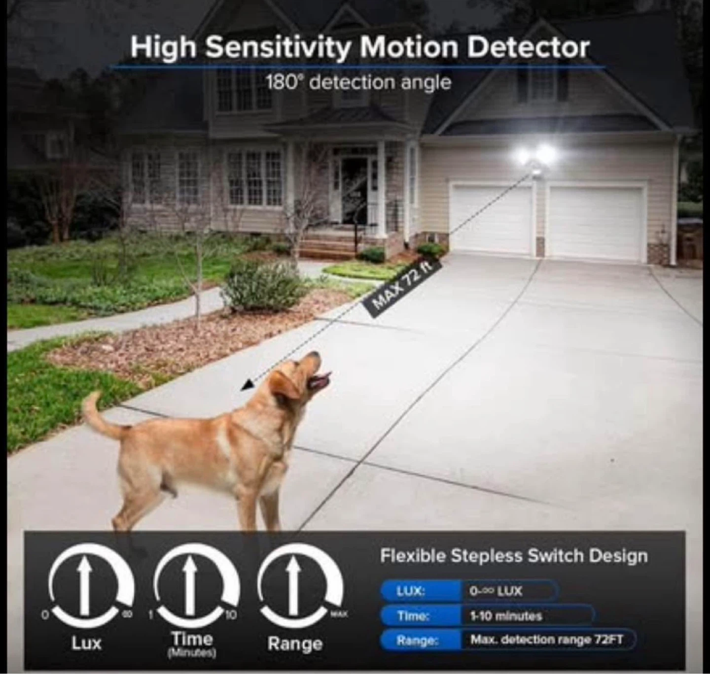 LED Motion Sensor Security Light - photo 3