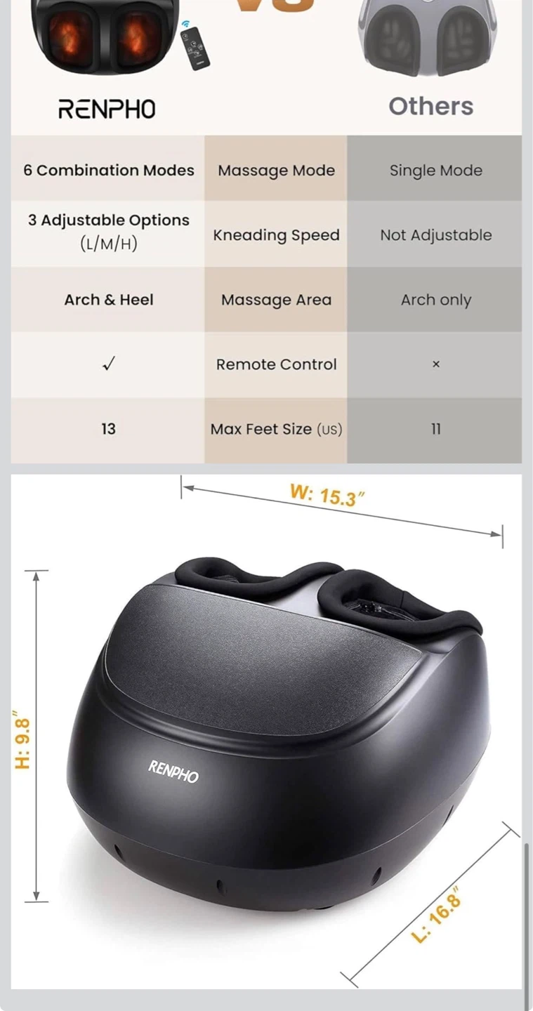 RENPHO Foot Massager with Heat - photo 2