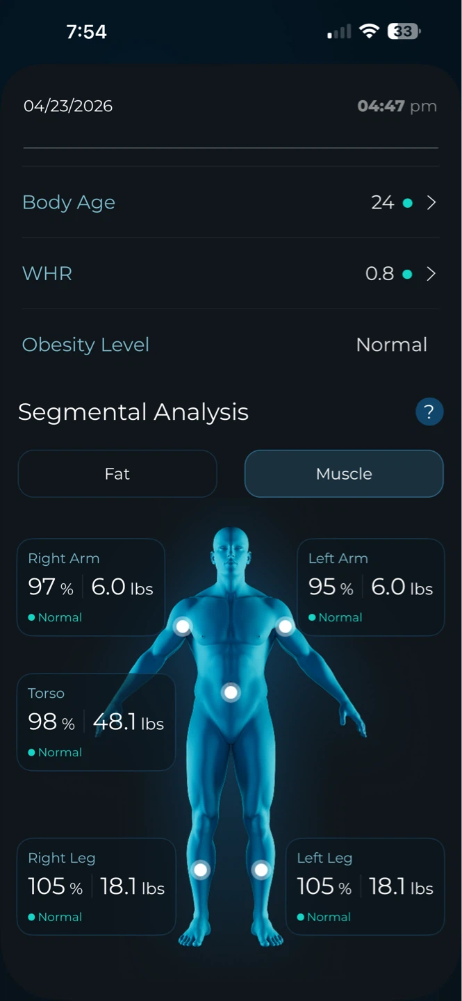 Oxiline Scale MD Pro Advanced Body Composition Scale - photo 2