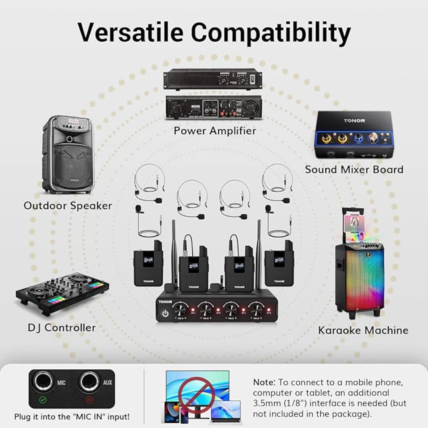 TONOR Wireless Microphone System - photo 3