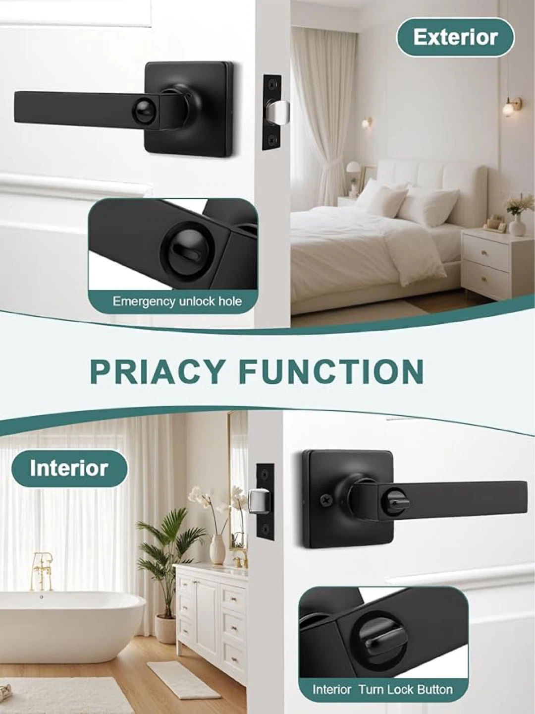 GOBEKOR Privacy Door Handles 10 set - photo 2