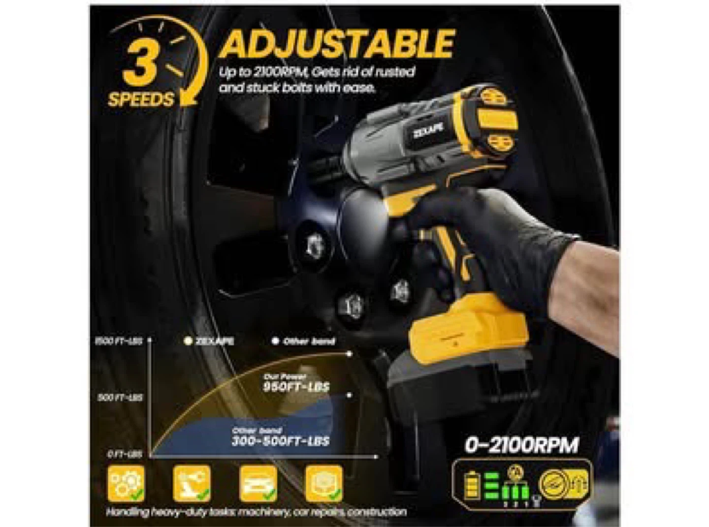 Zexape 1/2 Inch Cordless Impact Wrench - photo 4