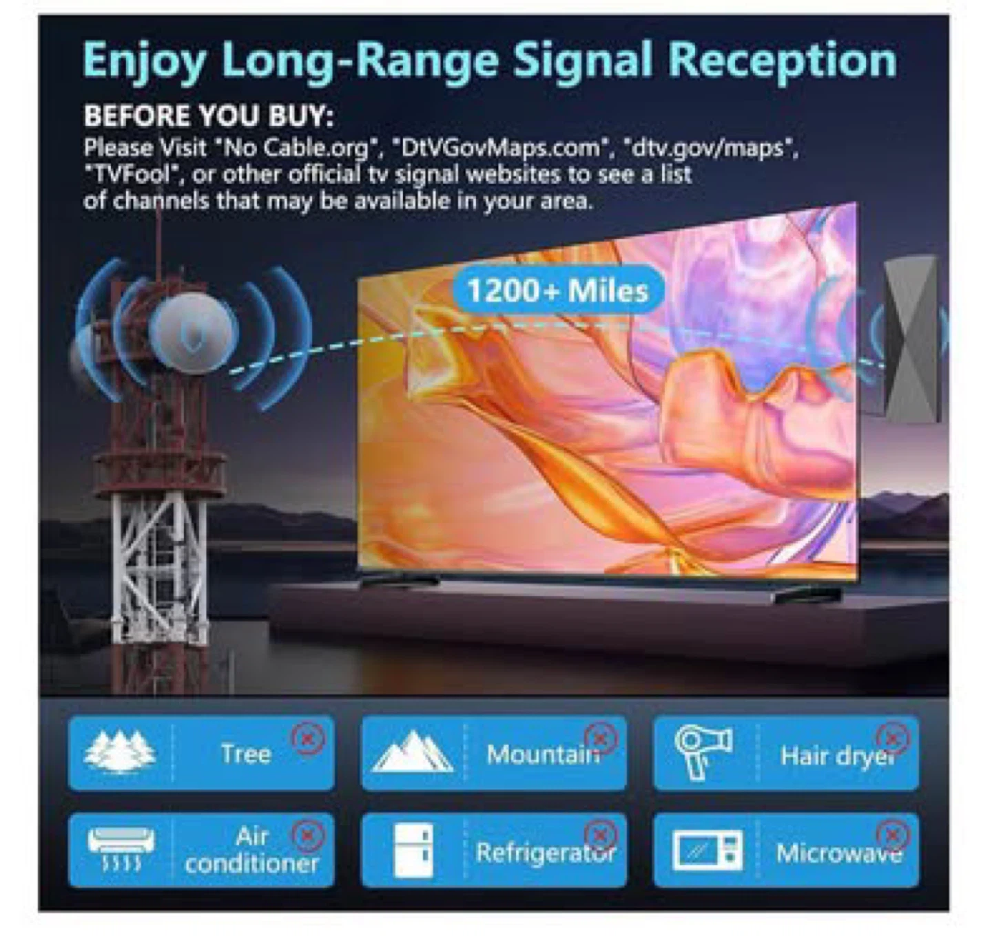 Oyned 4K HDTV Digital TV Antenna - photo 5