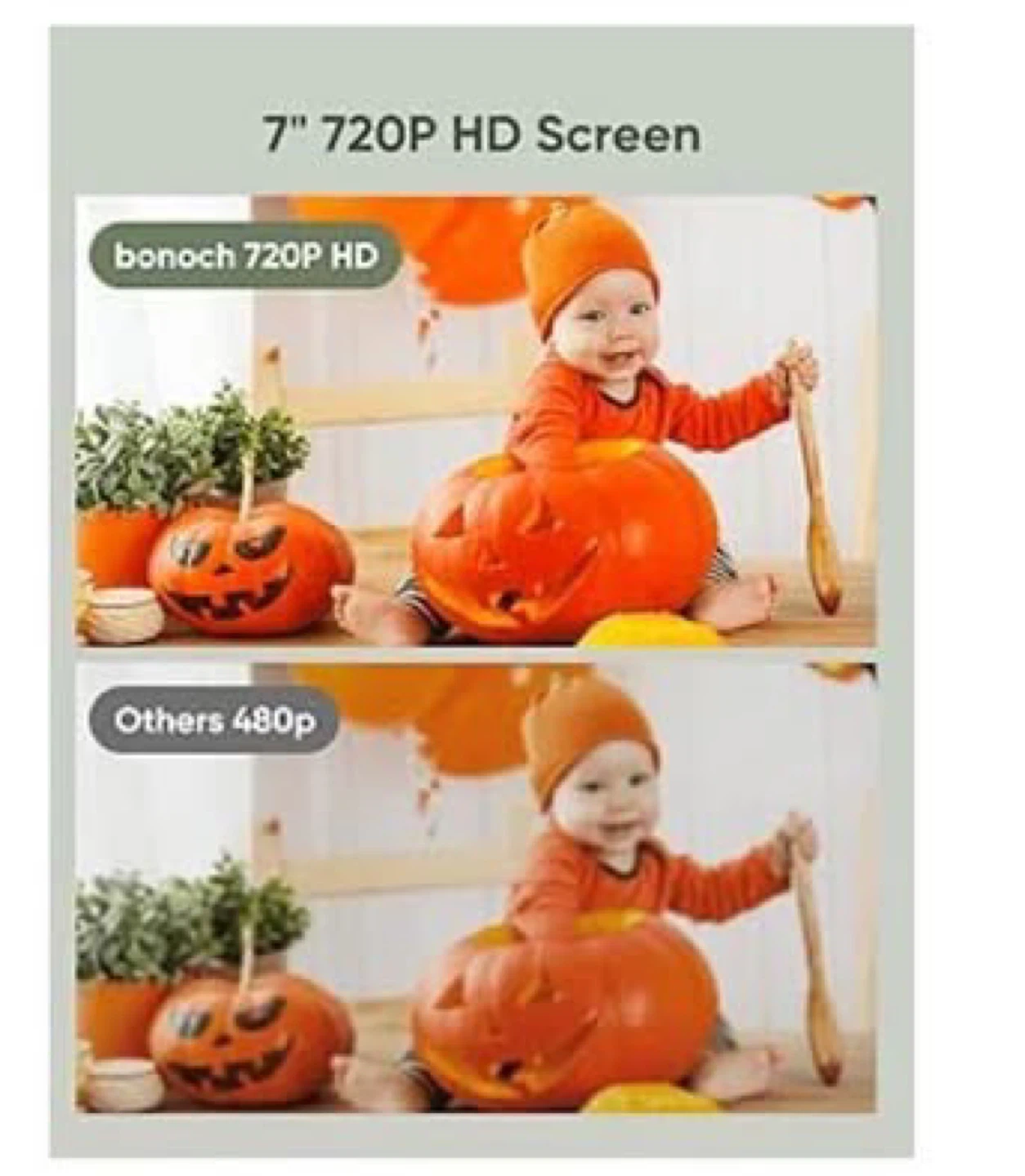 bonoch 7" HD Split-Screen Baby Monitor - photo 3