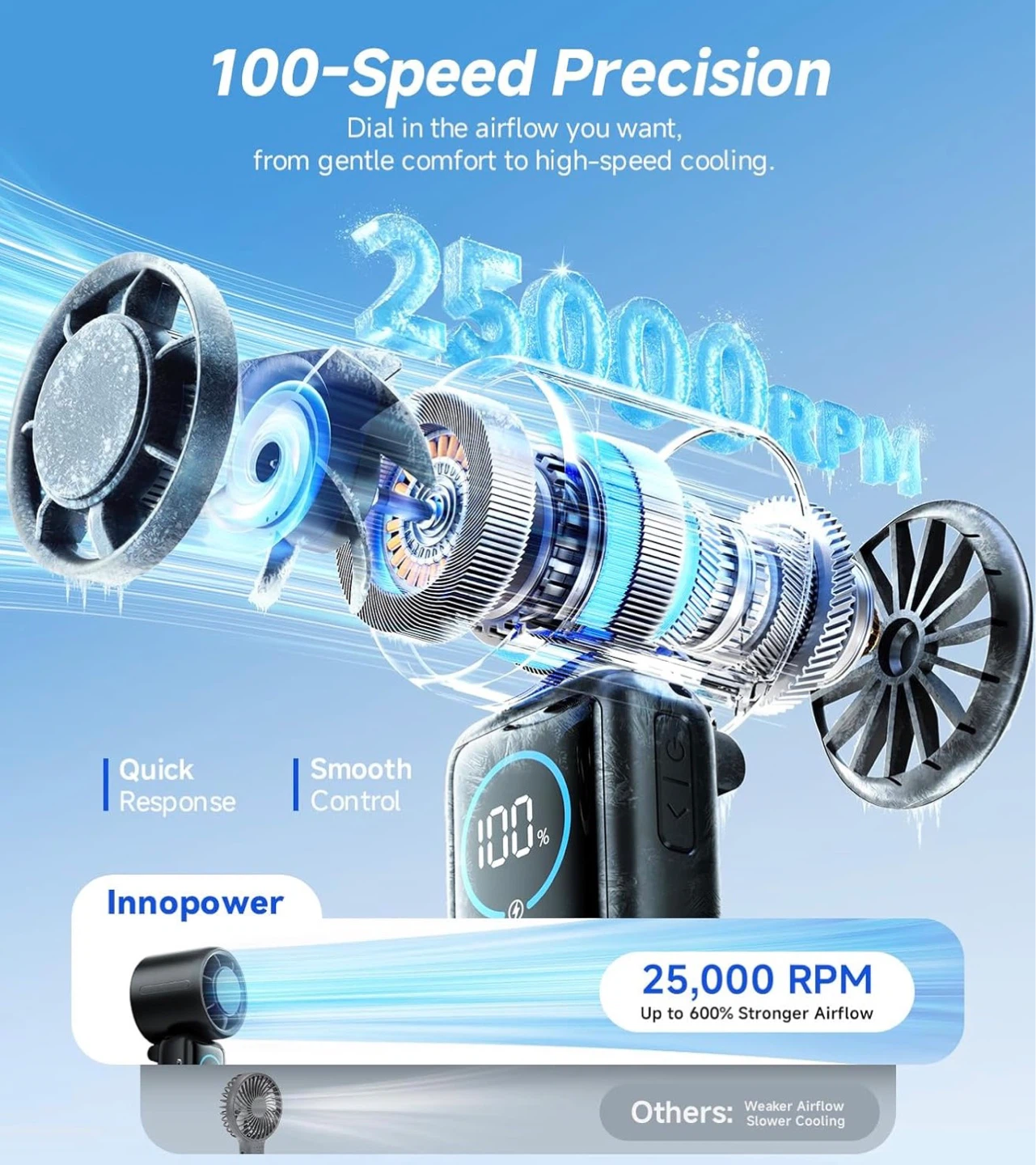 Portable Bladeless Fan with Built-in Type-C Cable - photo 2
