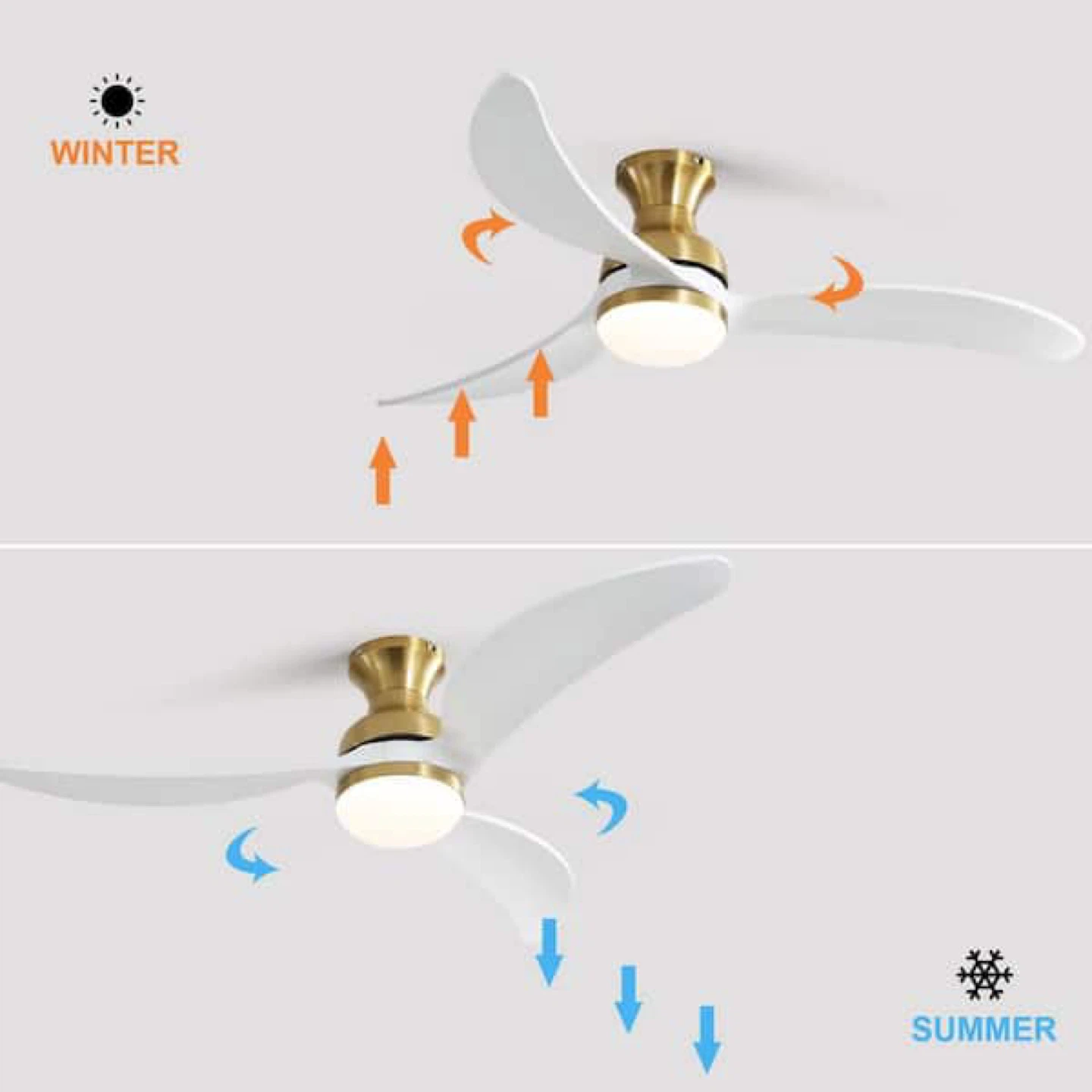 52 in. LED Indoor/Outdoor Flush Mount Smart Gold Ceiling Fan - photo 2