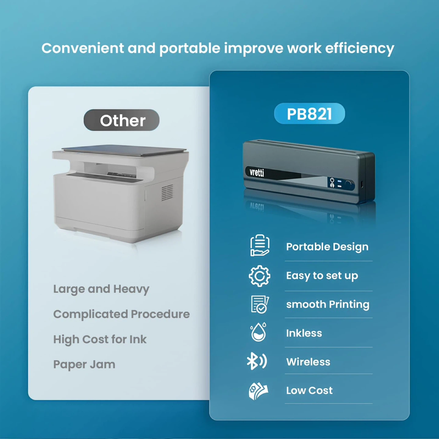 vretti Portable Thermal Printer, Wireless Bluetooth Printer - photo 2