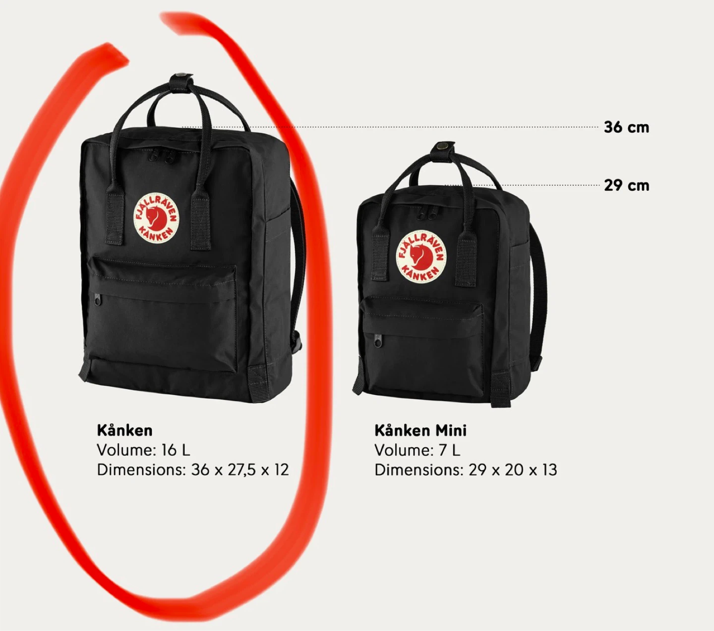 Fjällräven Kånken Backpacks for Sale 🎒 - photo 5