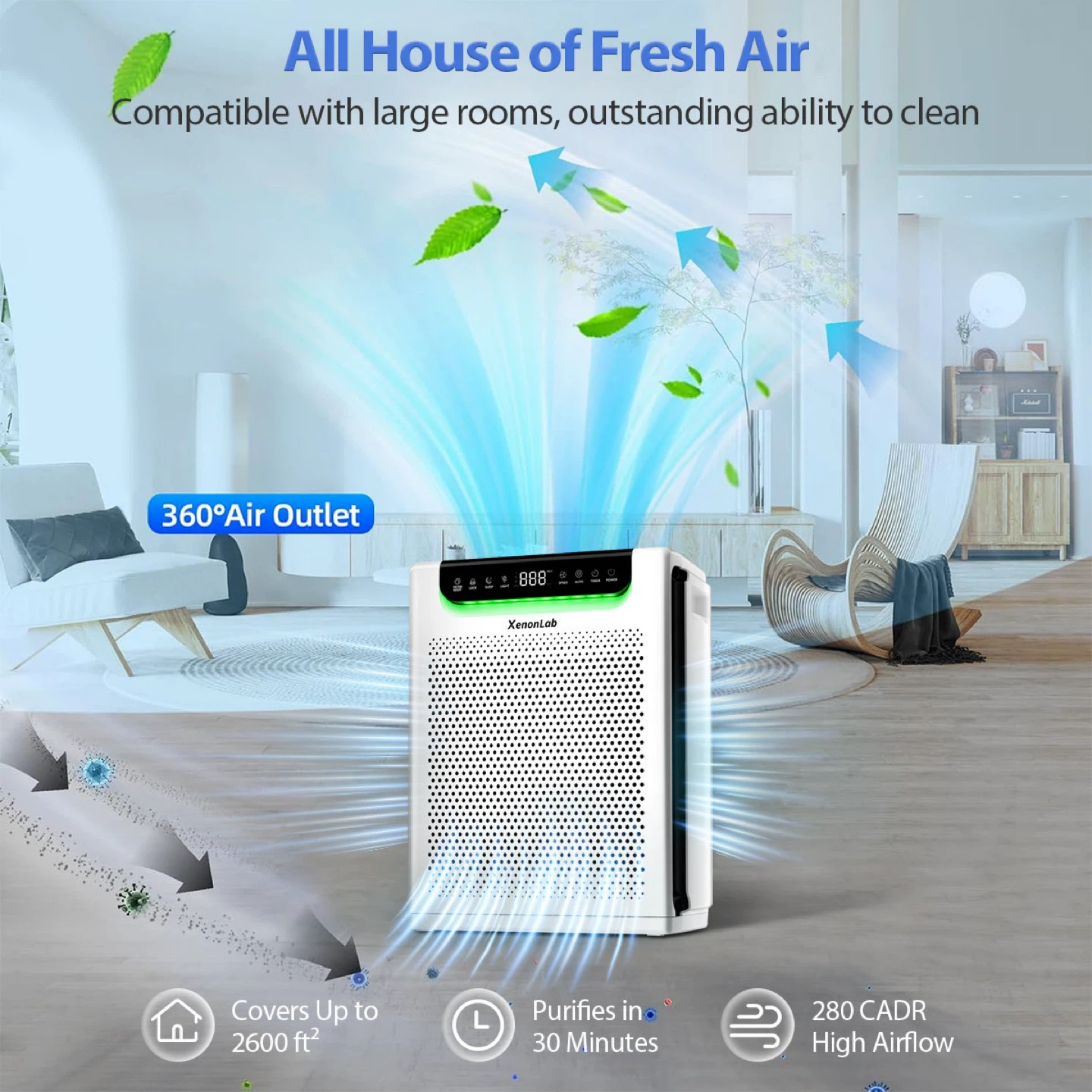 FreAire True HEPA Air Purifier - photo 2