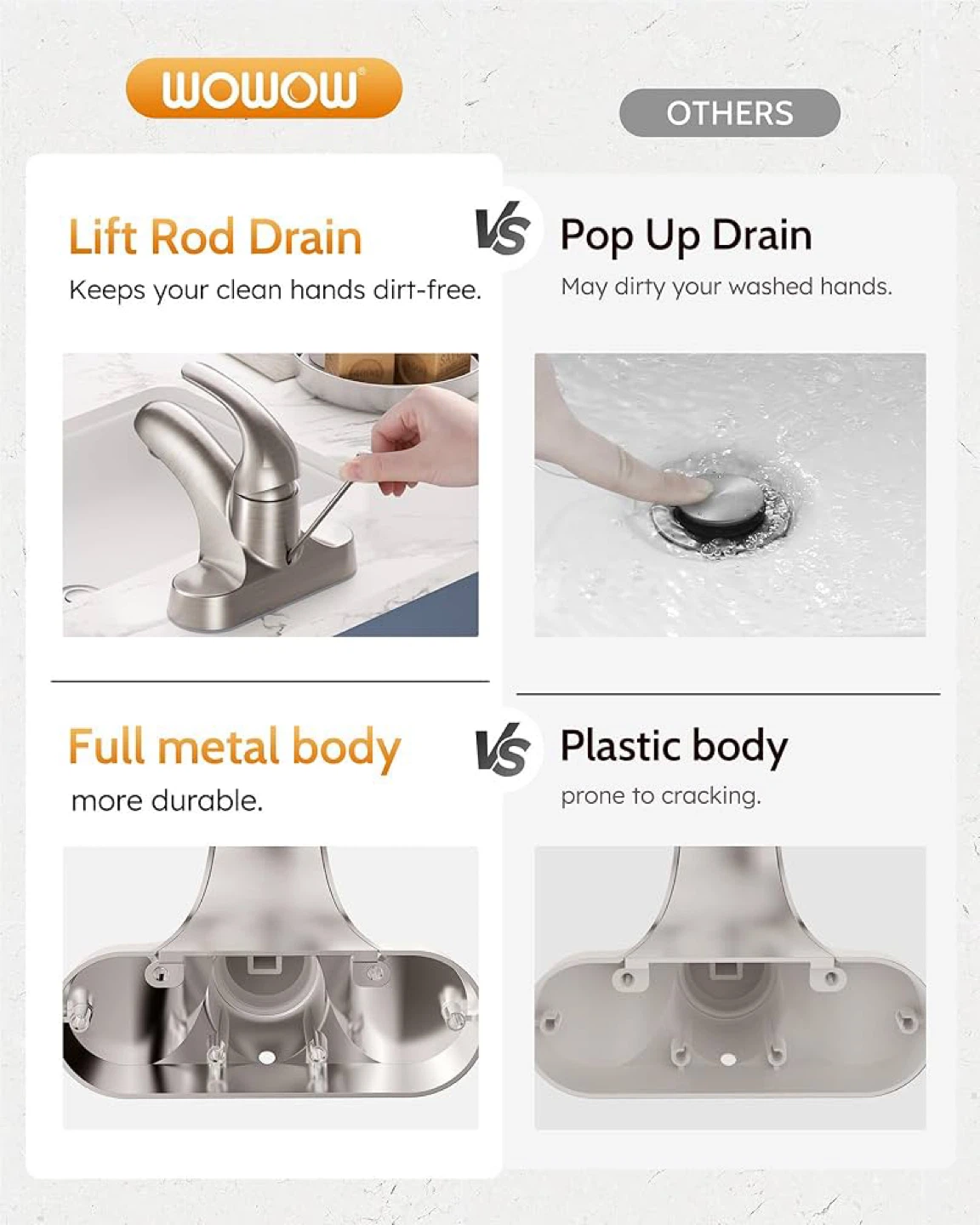 WOWOW Single Handle Bathroom Faucet - photo 5