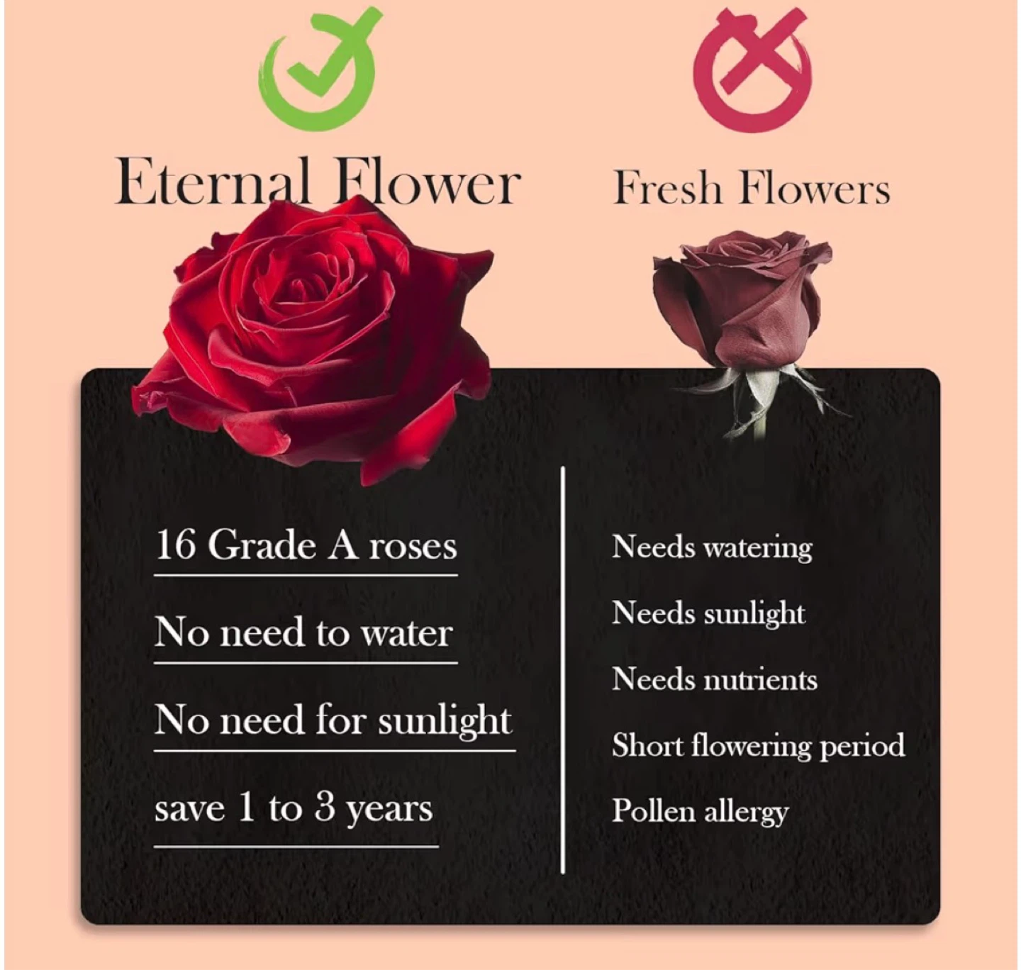 OTUO Eternal Roses Heart Box - 16 Grade A Red Roses - photo 4