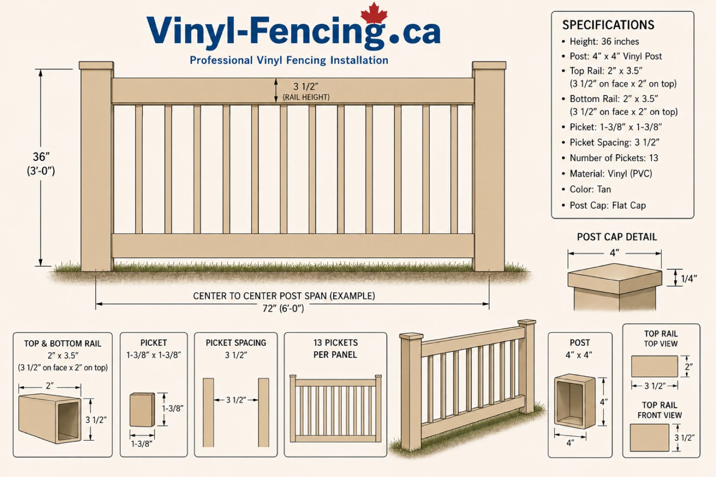 Vinyl Fencing installation and Railing/Post Wraps - photo 2