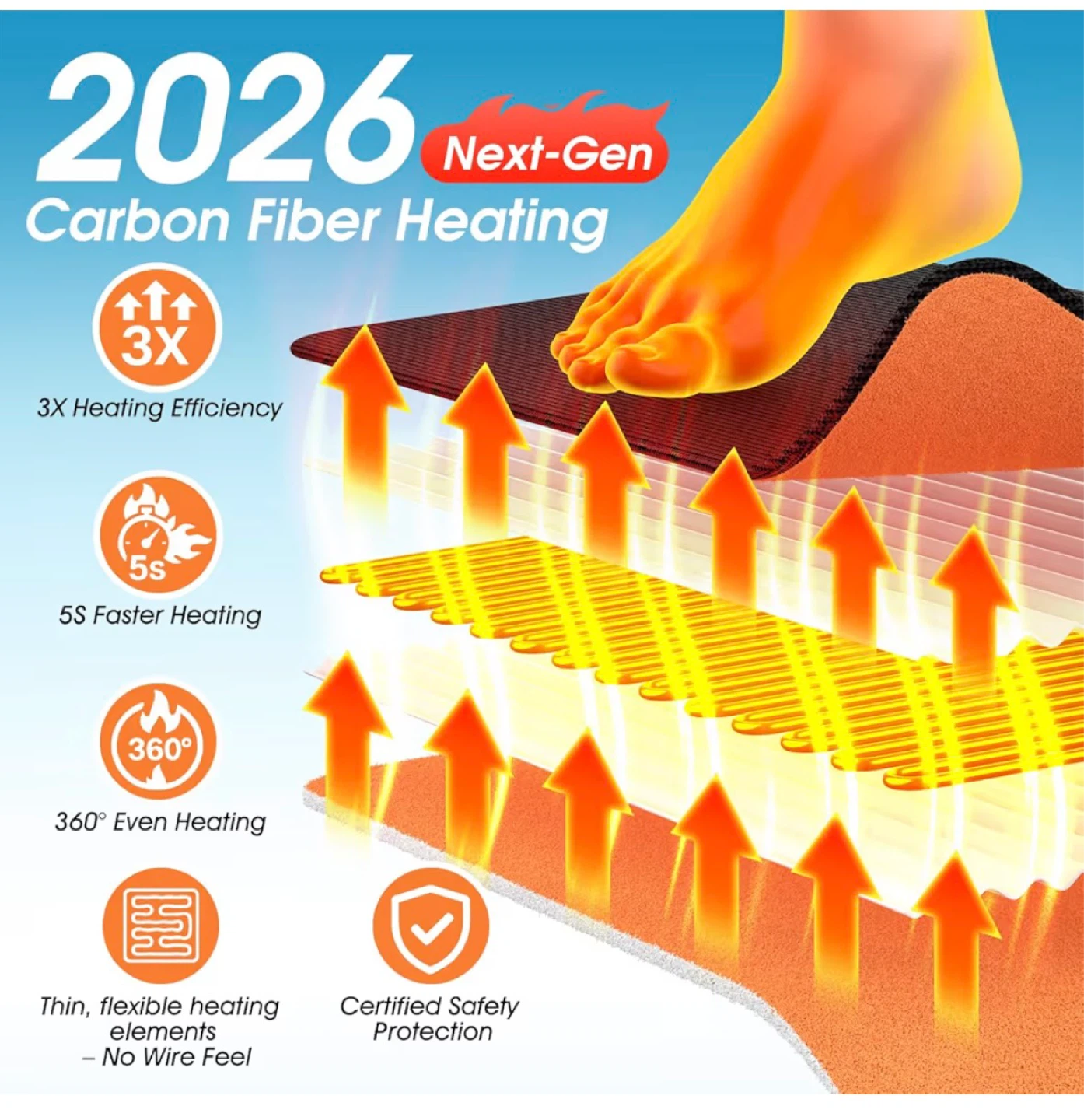 Next-Gen Heated Socks with Carbon Fiber Heating - photo 2