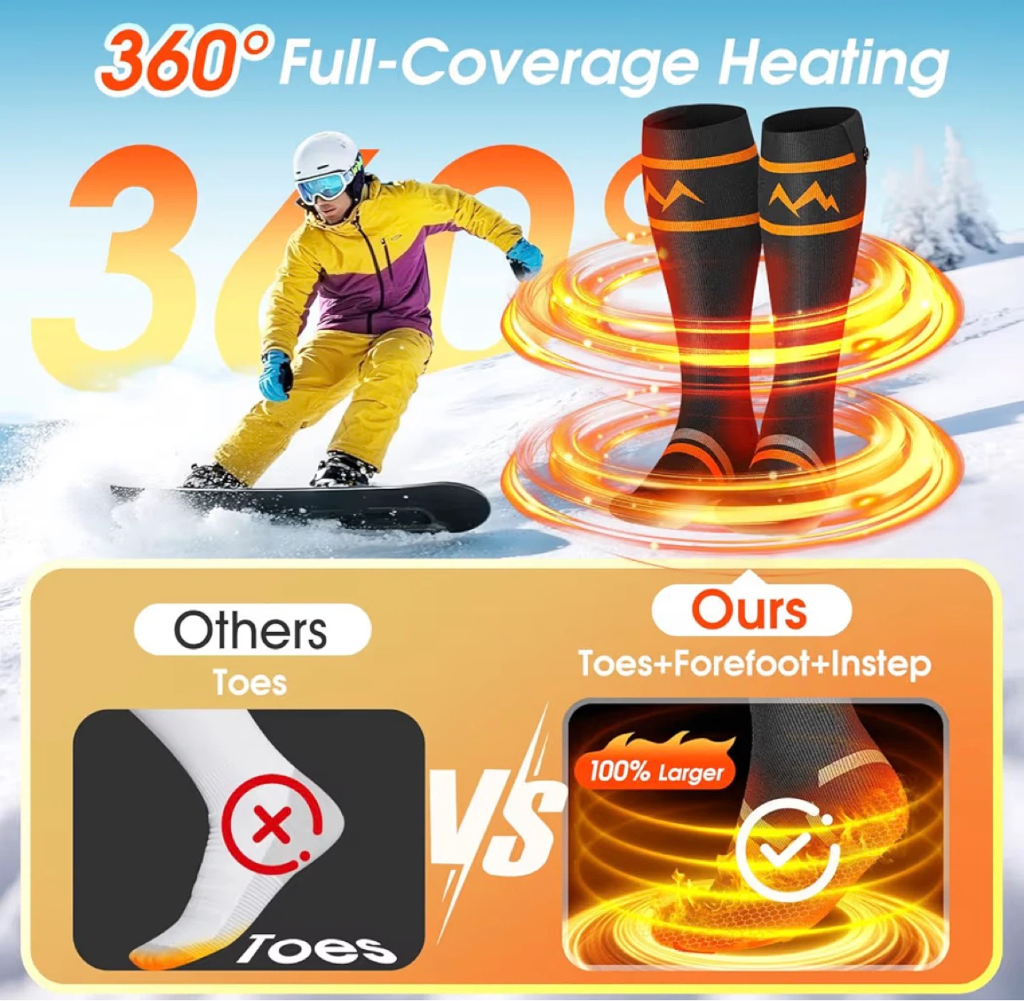 Next-Gen Heated Socks with Carbon Fiber Heating - photo 4