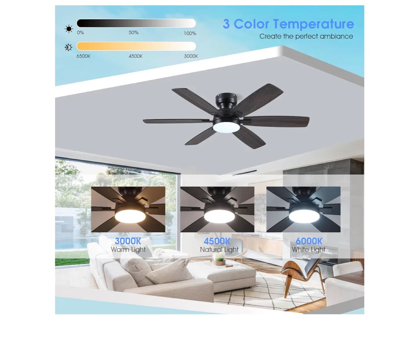 Ceiling Fan with Light - 5 Blades, 6 Speeds, 3 Color Temps - photo 3