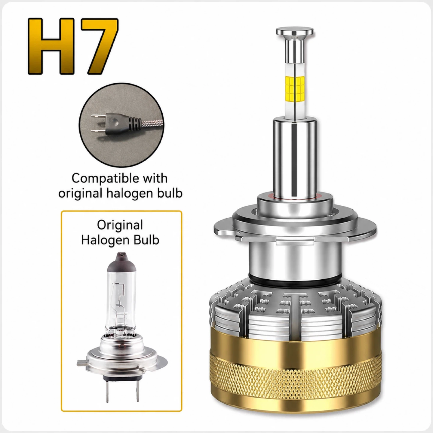 3 pieces H7 ultra bright LED Headlight Bulb