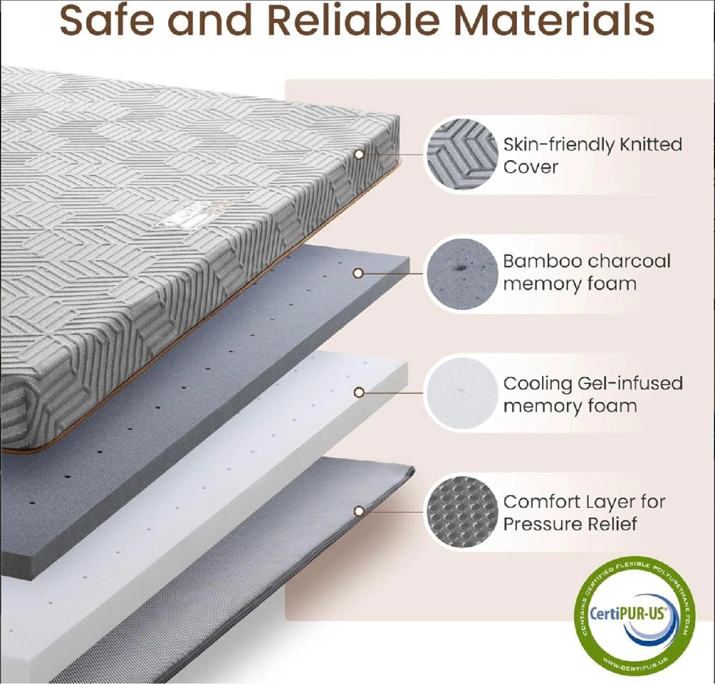 Factory Sealed - 3" Memory Foam Mattress Topper, Model55SCMT3ING - photo 2