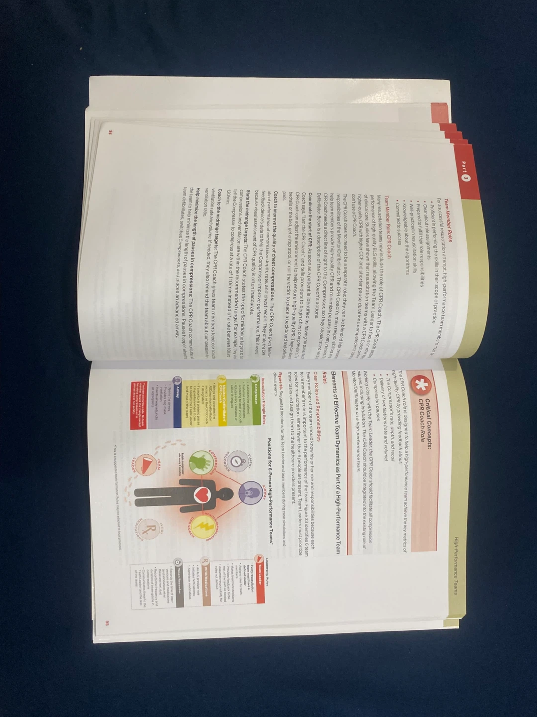 ACLS / BLS / PALS Books Set for Sale – $170 CAD (Urgent Sale) - photo 4