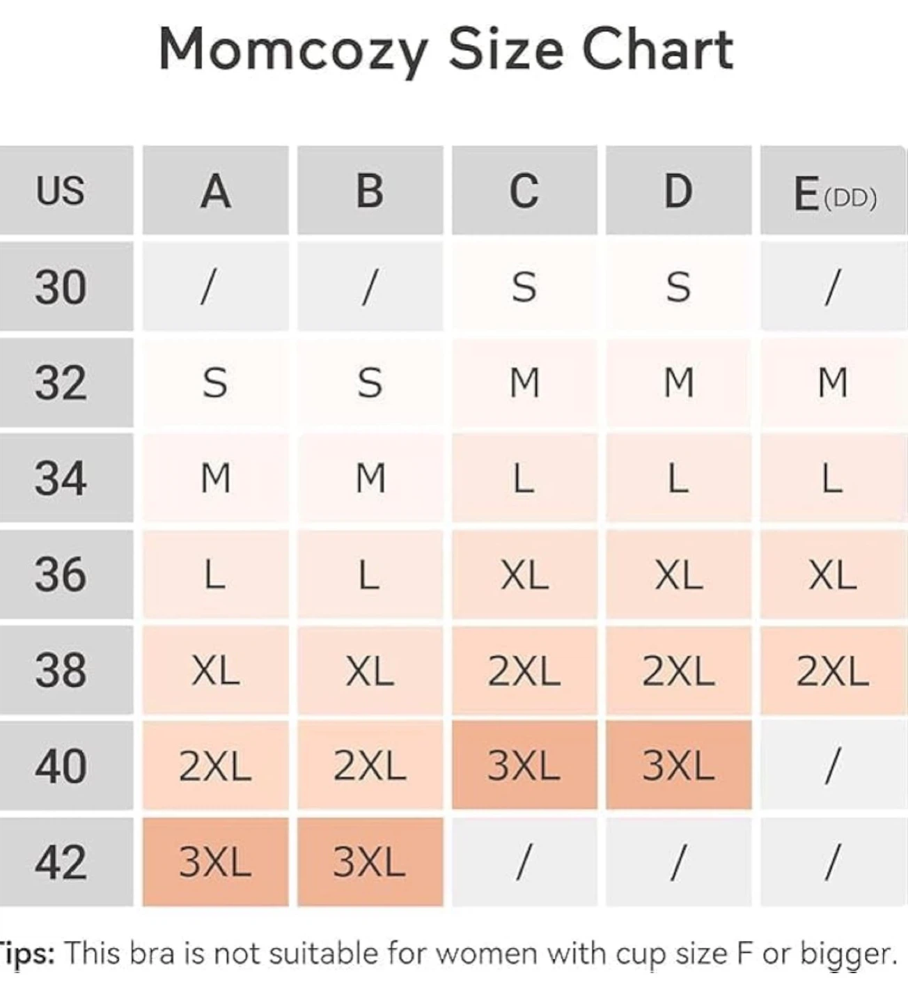 Momcozy 2-in-1 Nursing & Wearable Breast Pump Bra - photo 5