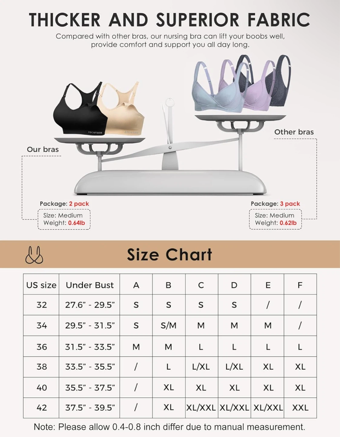 HOFISH Nursing Bras - 2 Pack (size M) - photo 3