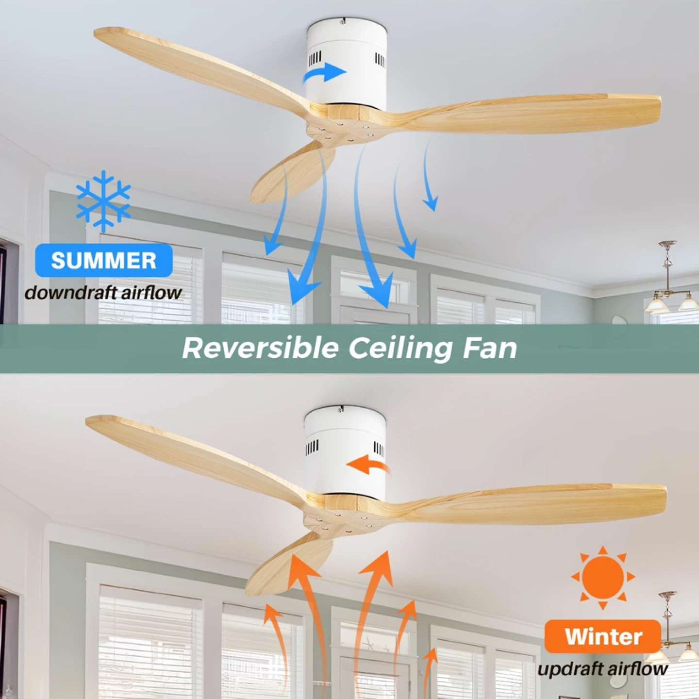 Sofucor 52 Inch Smart Ceiling Fan - photo 2