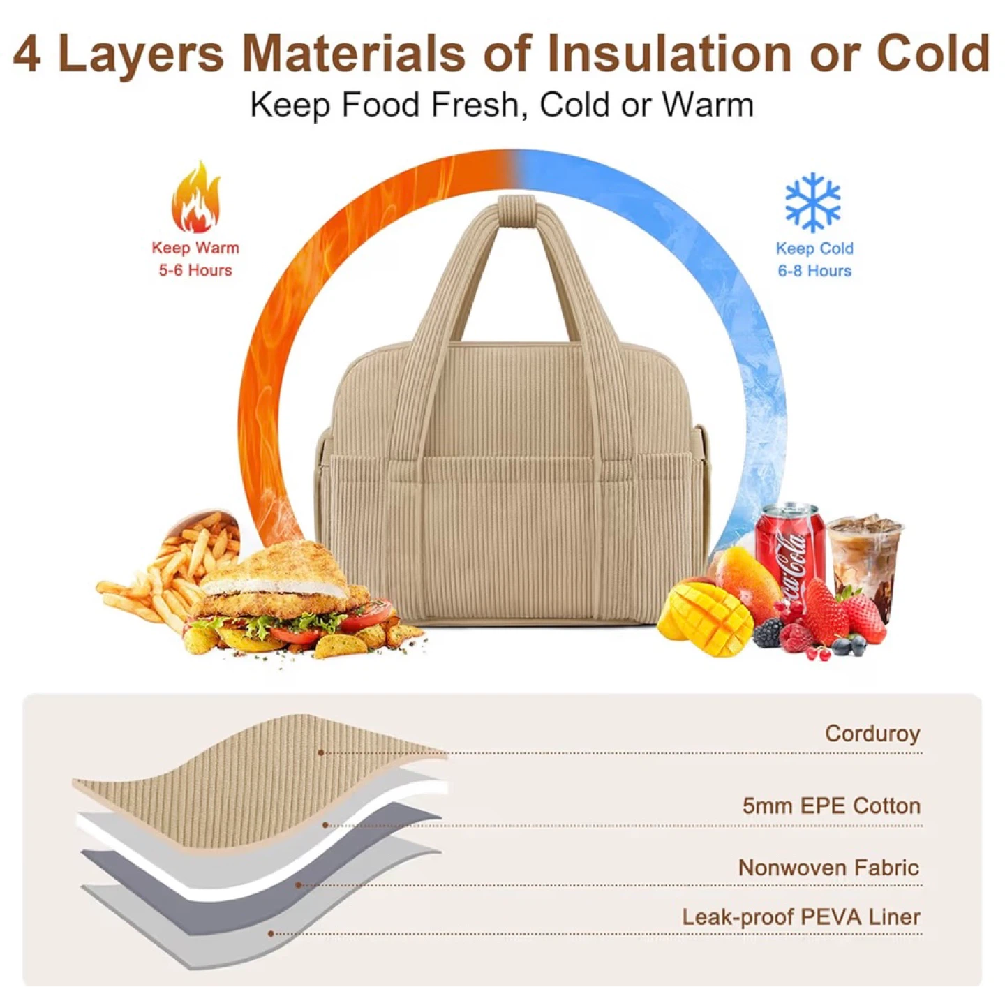🔥 Corduroy Lunch Box Lunch Bag🔥 - photo 3