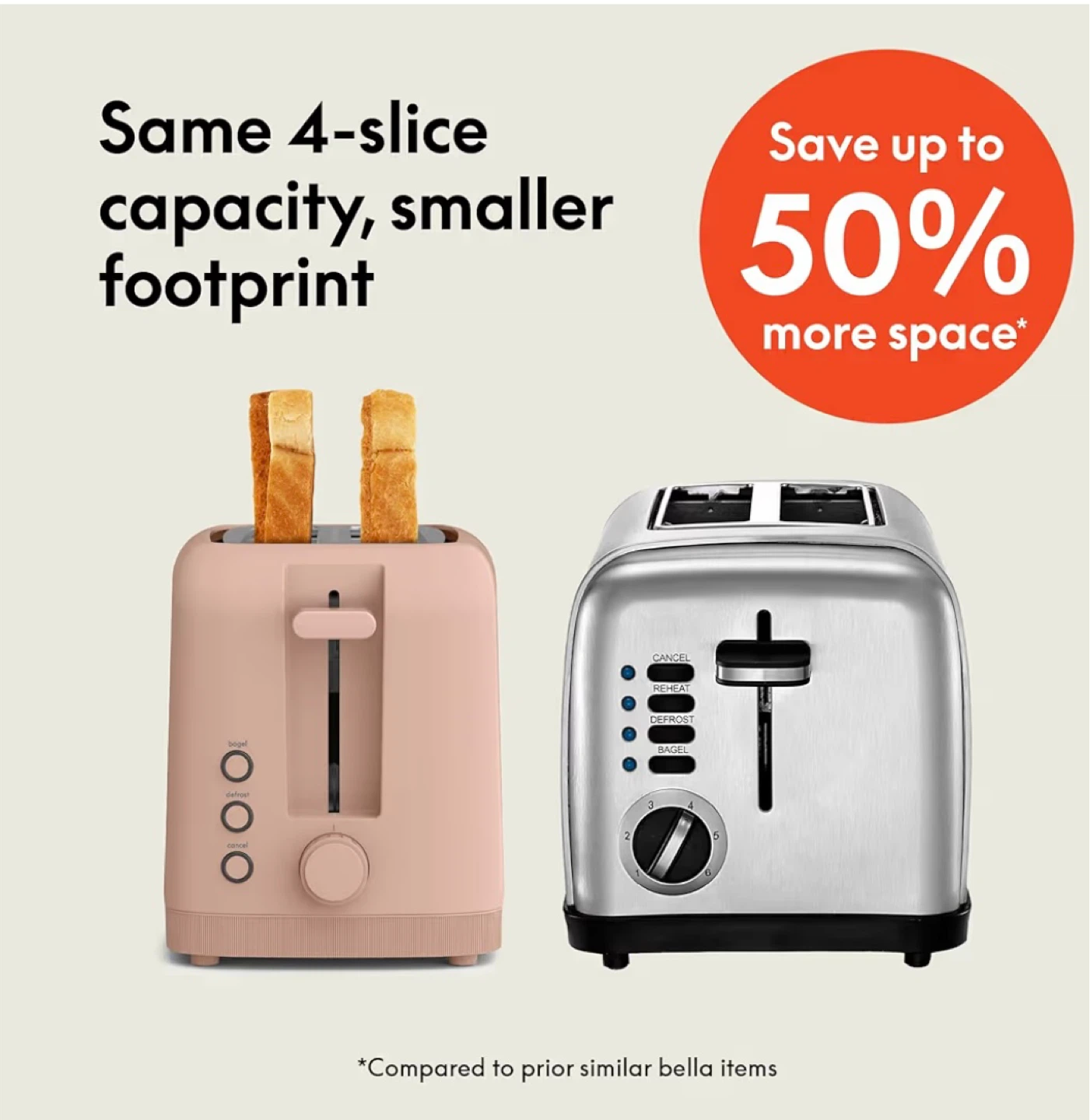 Bella 4 Slice Toaster - photo 5