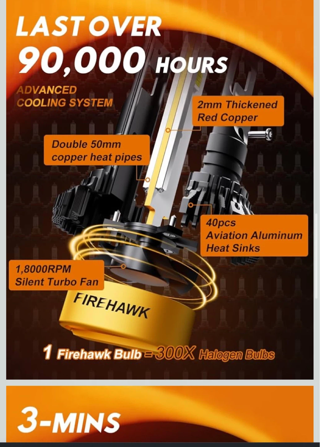 Firehawk 9006/HB4 LED Headlight Bulbs - photo 2